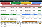 Property Management System Dashboard